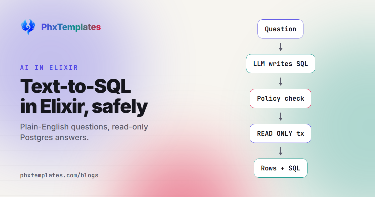 Text-to-SQL in Elixir: Let Users Query Postgres in Plain English, Safely