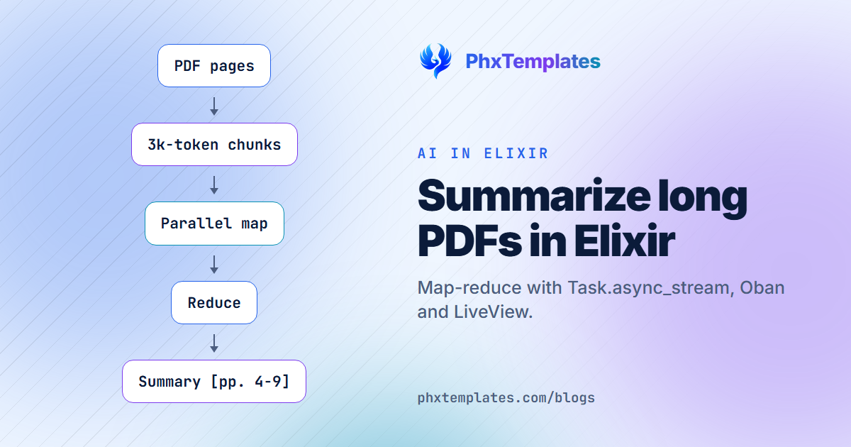AI Document Summarization in Elixir: Summarize Long PDFs with Oban and LiveView