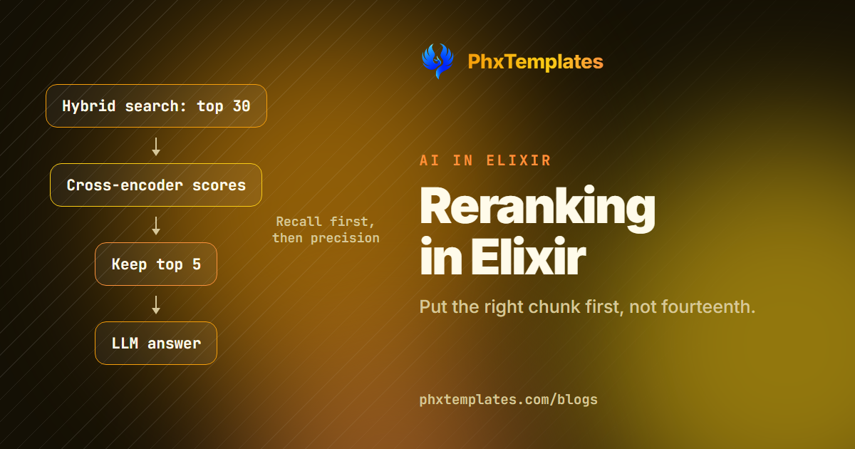 Reranking in Elixir: Sharpen Your RAG Results with a Cross-Encoder