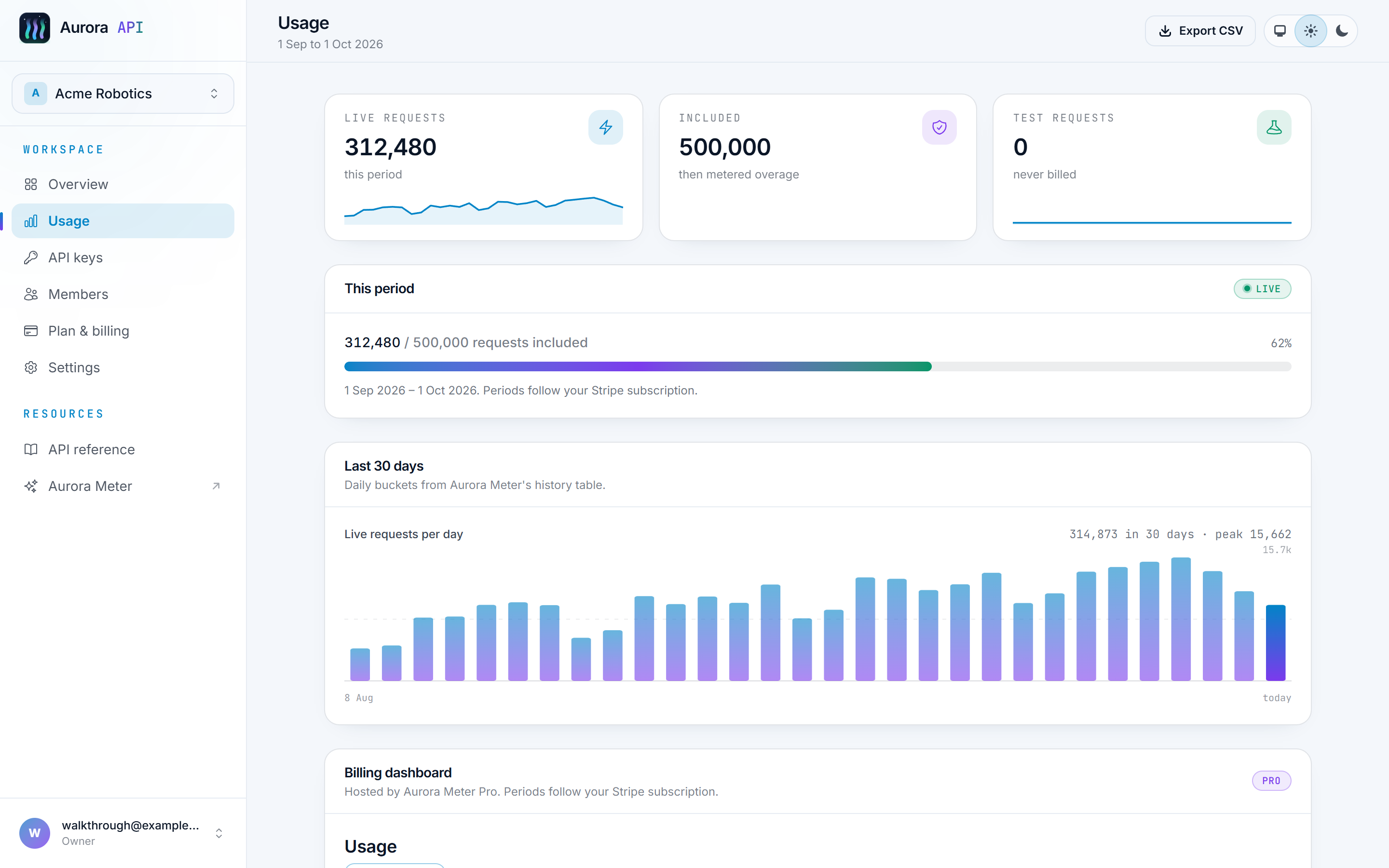 Aurora API Starter third preview
